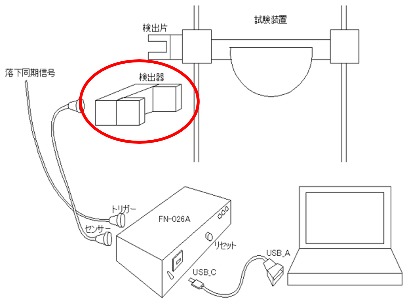 速度測定器全体図