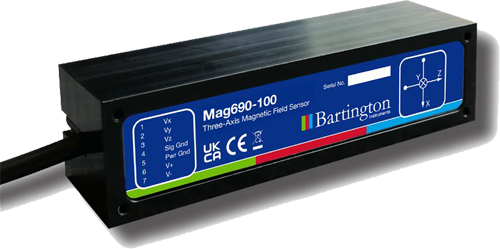 Mag690